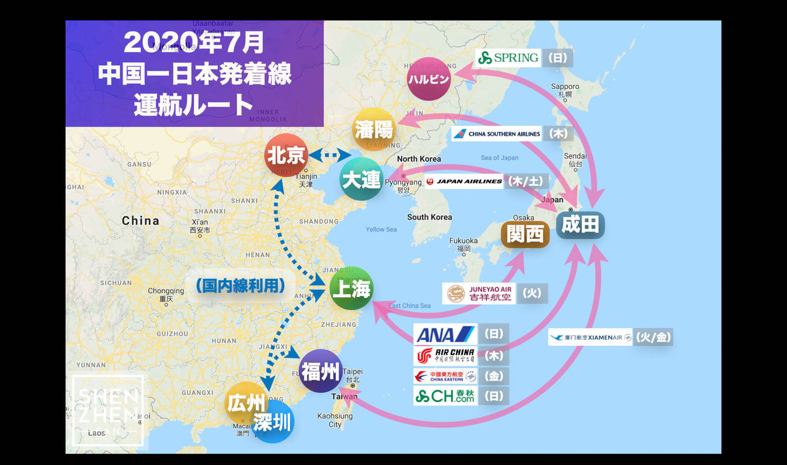 7 8 更新 年7月版 中国発着 国際便運航スケジュール 発着ルート 日本人のための深セン情報サイト Shenzhen Fan